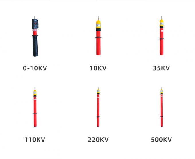آشکارسازان الکتریکی با ولتاژ بالا با صدا و هشدار 1
